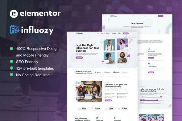 Influozy – Influencer Marketing Agency Elementor Pro Template Kit