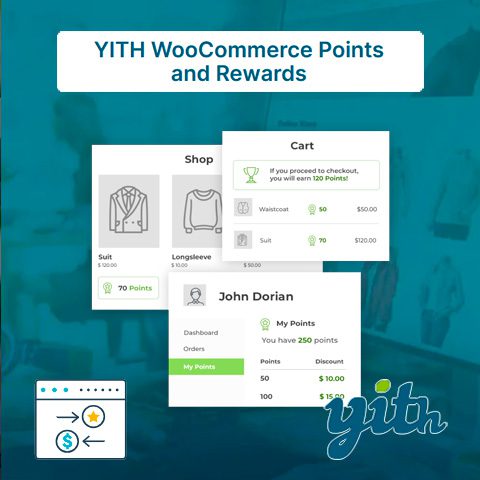 YITH WooCommerce Points and Rewards Premium
